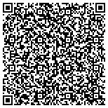 QR code with 2 Froggy Jumps Party Rentals contacts