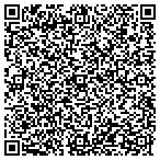 QR code with Orangevale Gutter Cleaning contacts