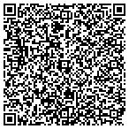QR code with Porch & Patio of Frederick contacts
