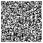 QR code with Bruce Home Improvement contacts