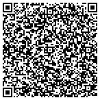 QR code with Jensen Investment Management, Inc. contacts
