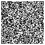 QR code with Dugo & Bokk, LLC contacts