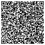 QR code with Professional Home Services contacts