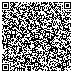 QR code with BuyAbortionPills.net contacts