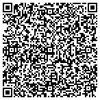 QR code with Massachusetts Guide – Verified Businesses For Your contacts