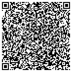 QR code with Manhattan VIP Limo contacts