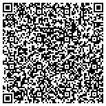 QR code with Poolside Supplies and Repairs Inc. contacts