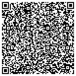QR code with Max Mechanical Air Conditioning & Heating contacts