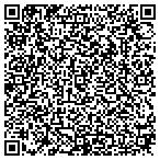 QR code with Phillips Custom Woodworking contacts