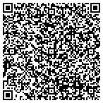 QR code with Fairy Maids Domestic Agency contacts