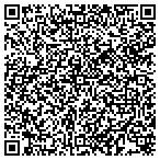 QR code with All Make Appliances Repair contacts