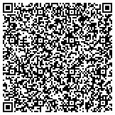 QR code with Northeast Georgia Quality Roofs, LLC - Winder Offi contacts