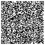 QR code with Hamilton & Associates Law Group contacts