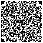 QR code with Dr. David Jockers contacts