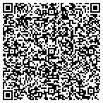 QR code with United American Trade Group Inc contacts