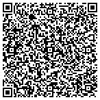 QR code with Pensacola Mobile Dog Grooming contacts