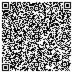 QR code with Auto Glass Atlanta LLC contacts