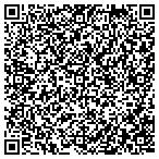 QR code with Advanced Electric Gates contacts