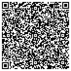 QR code with Carpet Land, Inc. contacts