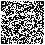 QR code with The Levin Agency contacts