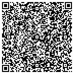 QR code with INTERNATIONAL MOVING COMPANIES contacts