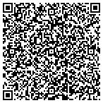 QR code with The Kitchen Master contacts