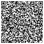 QR code with MDnetSolutions contacts