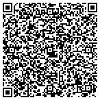 QR code with Scott Peck Fleet Graphics contacts