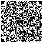 QR code with Inshore 2 Offshore Fishing Adventures contacts