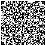 QR code with Active Air Heating & Air Specialists contacts