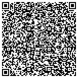 QR code with Premier Painting and Construction, LLC contacts