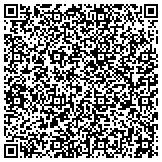 QR code with Spokane 79 Dollar Website Design Pros contacts