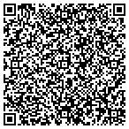 QR code with Groutsmith of St. Louis contacts