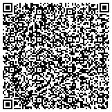 QR code with Dallas City Local Business Guide – Local Experts N contacts