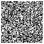 QR code with Finibatech construction ltd contacts