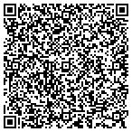 QR code with Jan Zemplenyi, M.D. contacts