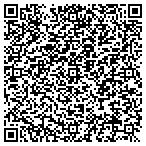 QR code with Magnolia by the Lakes contacts