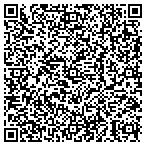 QR code with Texas Tile Works contacts