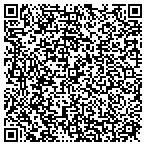 QR code with Shepherds Guide of md/dc/va contacts