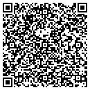 QR code with Communities In Partnership Corp contacts
