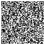 QR code with ALL RADIO NETWORK contacts