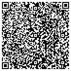 QR code with All This and That Internet and Web Solutions and Social Media Coaching and Training contacts