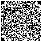 QR code with RadicalPrinting.com contacts