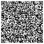 QR code with Direct Mail Service Inc contacts