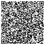 QR code with All About Business contacts
