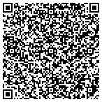 QR code with Coastal House Numbers contacts