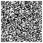 QR code with Admiral Wholesale Sign Components contacts