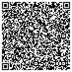 QR code with Innovative Space Propulsion Holdings contacts