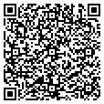 QR code with Synchronex contacts