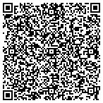 QR code with Instrument Concepts contacts